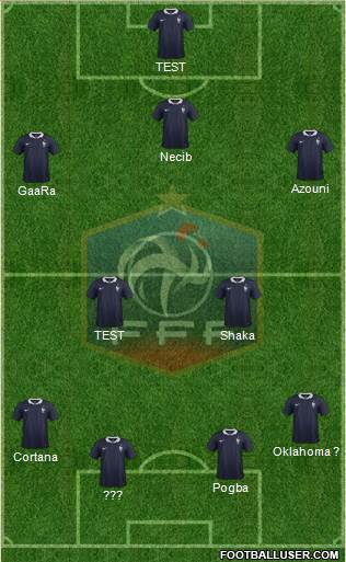 France 4-2-3-1 football formation