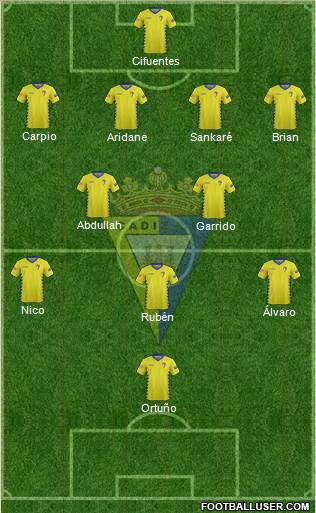 Cádiz C.F., S.A.D. 4-2-3-1 football formation