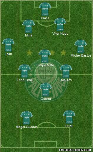 SE Palmeiras 4-3-1-2 football formation