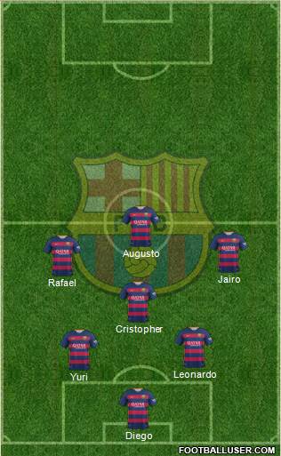 F.C. Barcelona 3-4-3 football formation