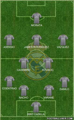 Real Madrid C.F. 4-2-3-1 football formation