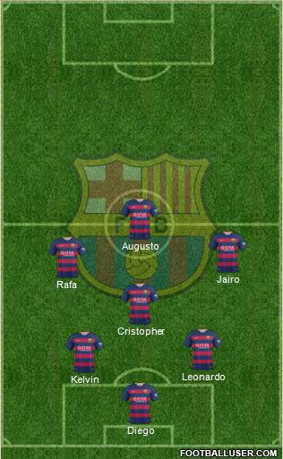 F.C. Barcelona 5-3-2 football formation