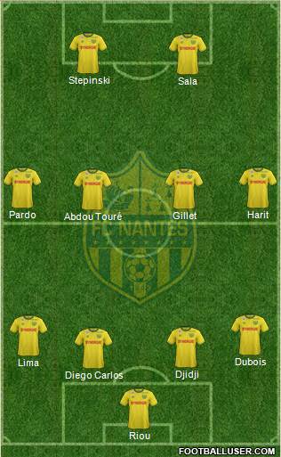 FC Nantes 4-4-2 football formation