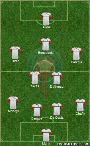 Morocco 5-4-1 football formation