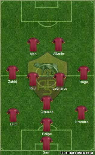 AS Roma 3-5-1-1 football formation