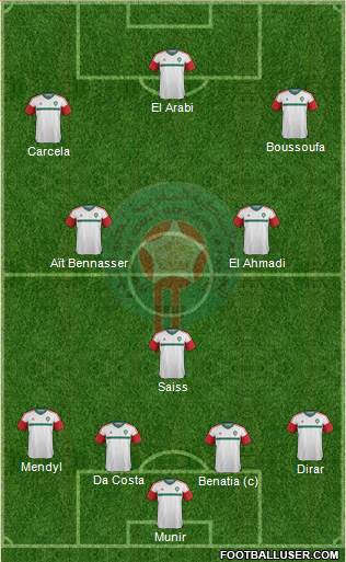 Morocco 4-1-4-1 football formation