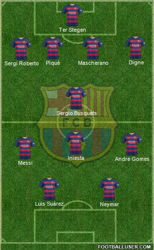 F.C. Barcelona 4-1-3-2 football formation