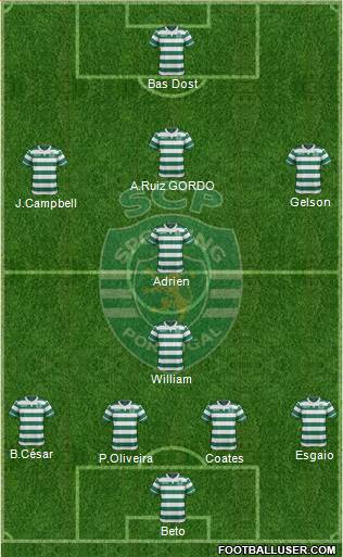 Sporting Clube de Portugal - SAD 4-1-3-2 football formation