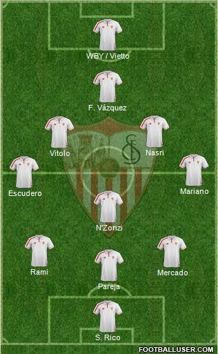 Sevilla F.C., S.A.D. 3-5-1-1 football formation