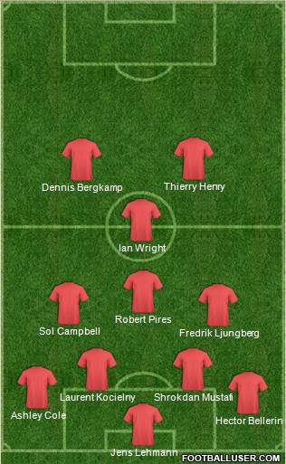 Dream Team 4-1-3-2 football formation