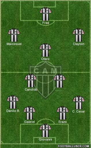 C Atlético Mineiro 4-2-3-1 football formation