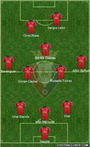 C. At. Osasuna 3-5-2 football formation