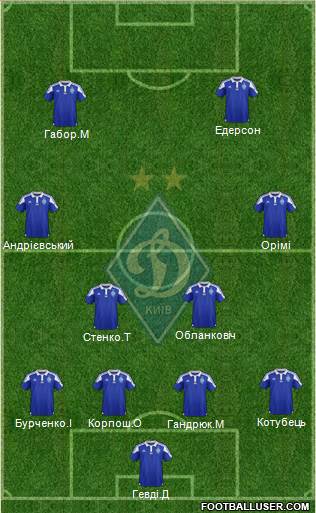 Dinamo Kiev football formation