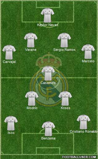 Real Madrid C.F. 4-3-3 football formation