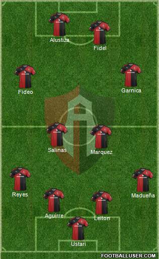 Club Deportivo Atlas 4-4-2 football formation