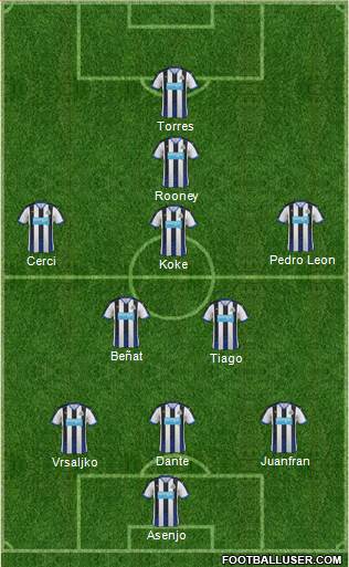 Newcastle United 3-5-1-1 football formation