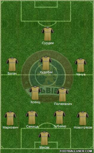 FC Lviv football formation