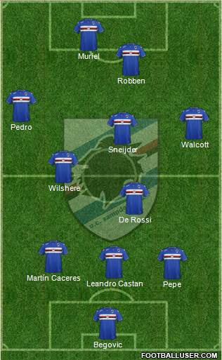 Sampdoria 3-5-2 football formation