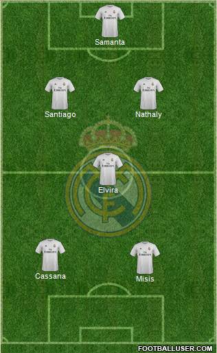 Real Madrid C.F. 5-4-1 football formation