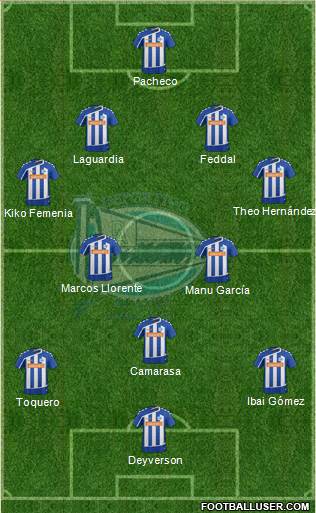 D. Alavés S.A.D. 4-5-1 football formation