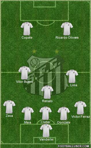 Santos FC 5-3-2 football formation