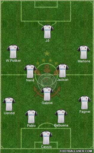 SC Corinthians Paulista 4-1-4-1 football formation