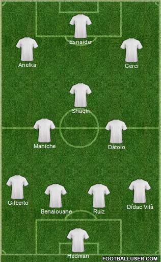 Dream Team 4-2-1-3 football formation