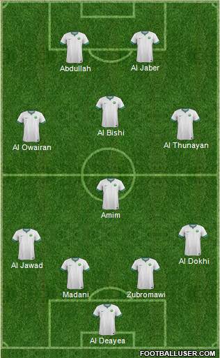 Saudi Arabia 4-4-2 football formation