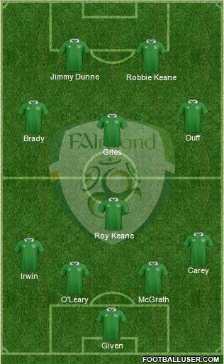 Ireland 4-1-3-2 football formation