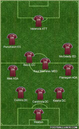 Burnley 3-5-1-1 football formation