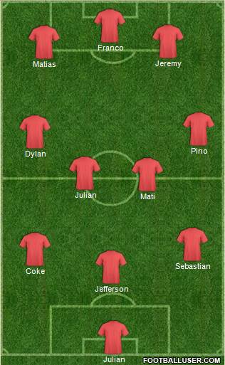 Championship Manager Team 3-4-3 football formation