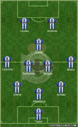 R.C. Deportivo de La Coruña S.A.D. 3-5-2 football formation
