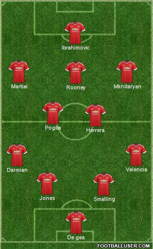 Manchester United 4-2-3-1 football formation