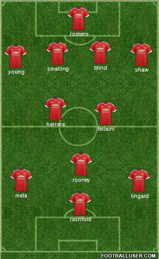 Manchester United 4-2-3-1 football formation