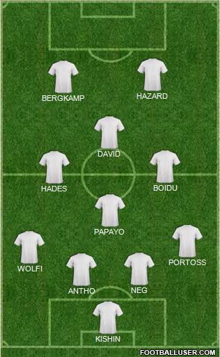 Champions League Team 4-4-2 football formation