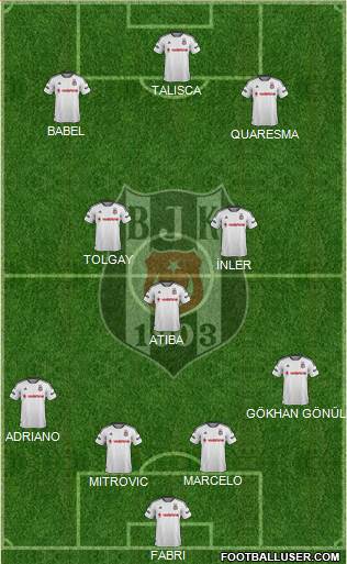 Besiktas JK 4-3-2-1 football formation