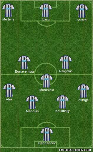 Newcastle United 4-3-3 football formation