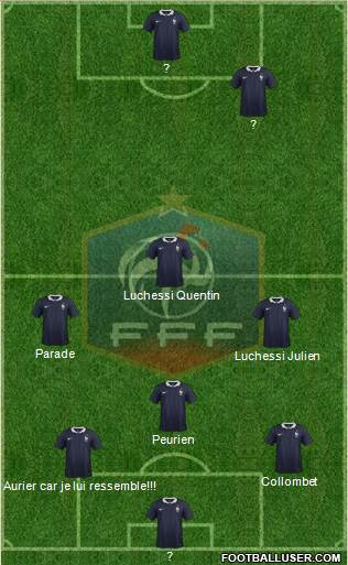 France 4-4-2 football formation