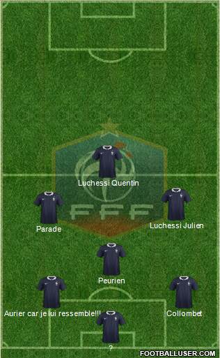 France 4-2-4 football formation