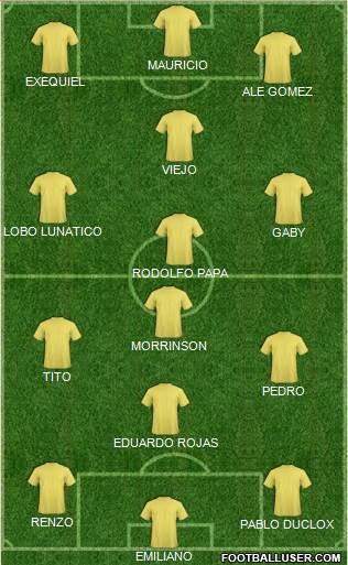 Fifa Team 3-5-2 football formation