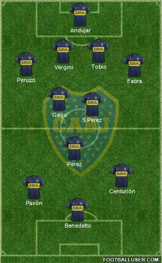 Boca Juniors 4-2-2-2 football formation