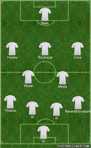 Dream Team 4-2-3-1 football formation