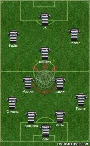 SC Corinthians Paulista 4-3-2-1 football formation