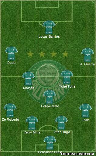 SE Palmeiras 4-1-4-1 football formation