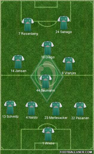 Werder Bremen 4-3-1-2 football formation