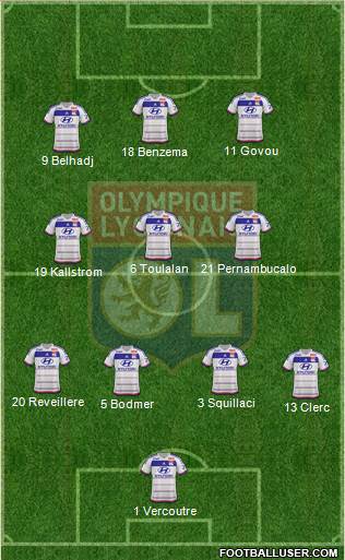 Olympique Lyonnais 4-3-3 football formation