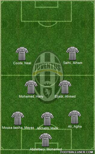 Juventus 4-4-2 football formation