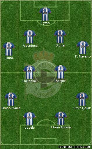 R.C. Deportivo de La Coruña S.A.D. 4-4-2 football formation