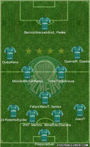 SE Palmeiras 4-1-4-1 football formation