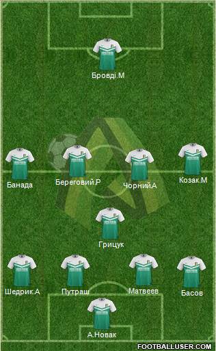 PFC Olexandriya 4-5-1 football formation